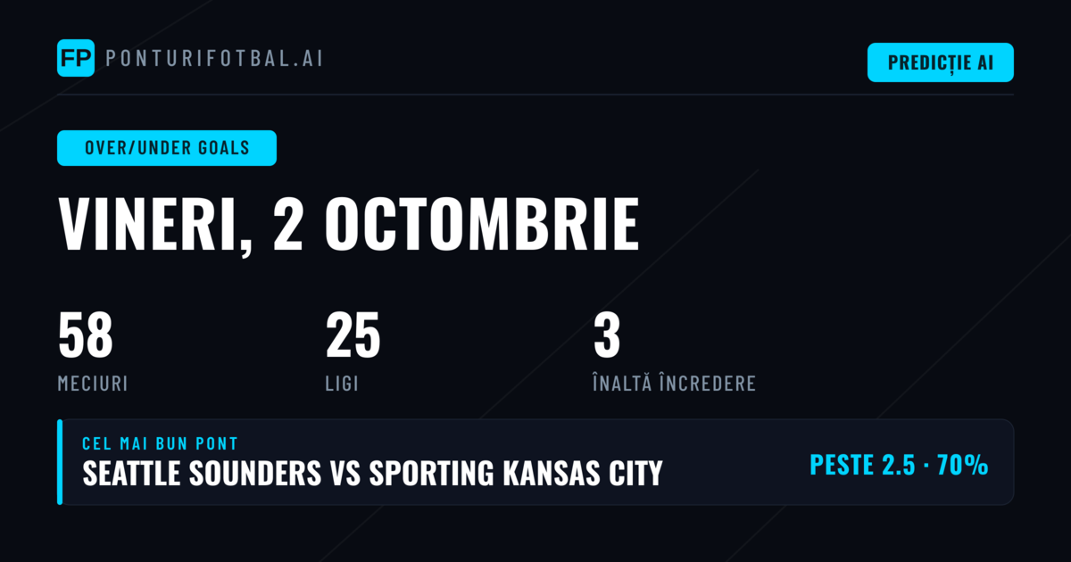 Top O/U Goals Picks pentru 2 Oct 2026