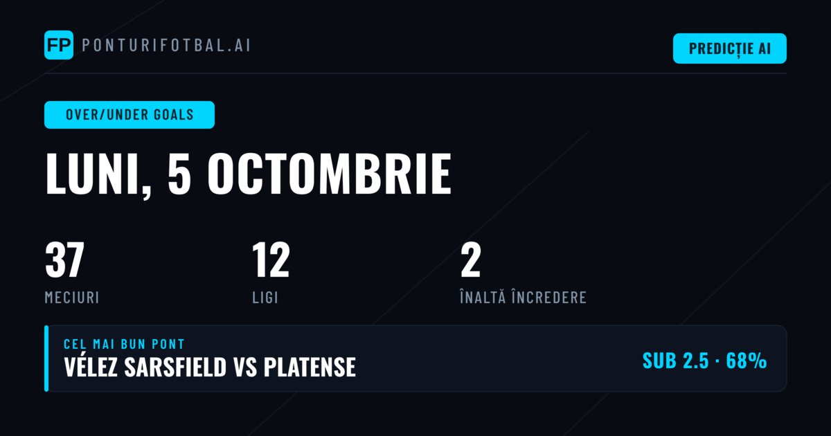 Top O/U Goals Picks (5 Oct 2026)