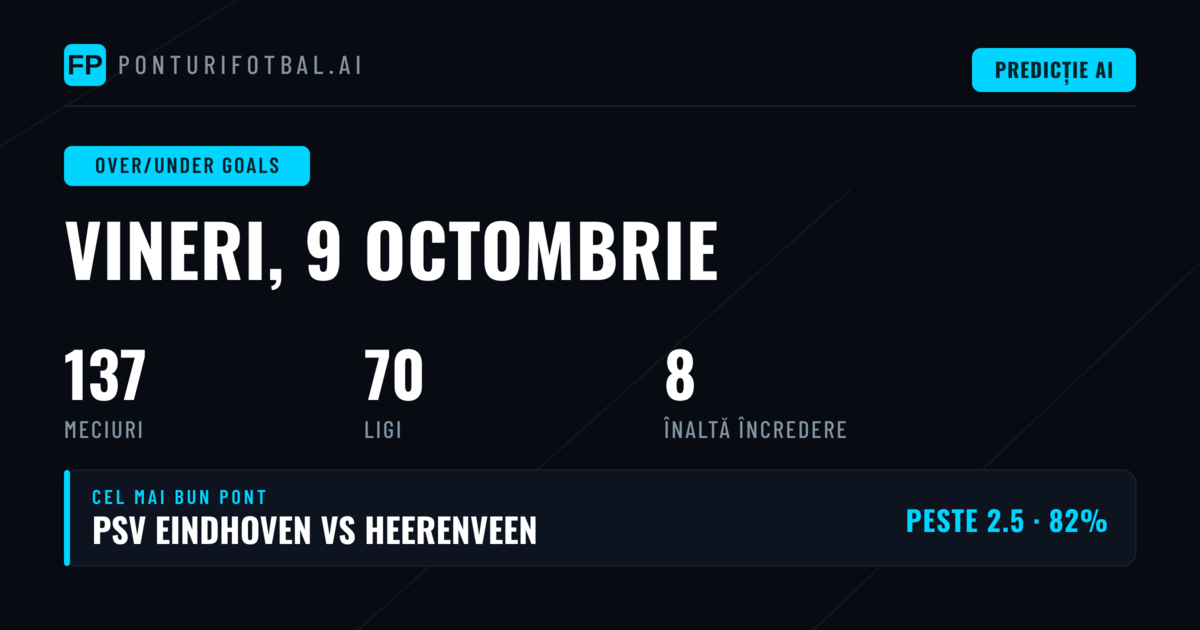 Top O/U Goals Ponturi pentru 9 Oct 2026