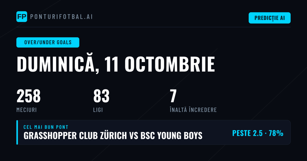 Top O/U Goals Picks pentru 11 Oct 2026