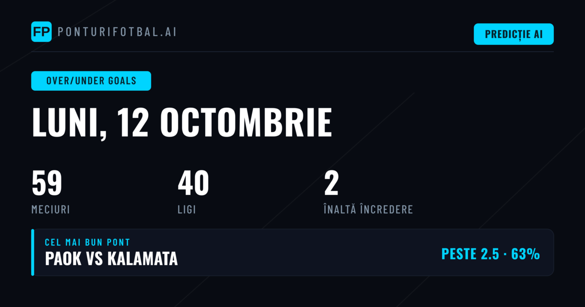 Top Selecții O/U Goals pentru 12 Oct 2026