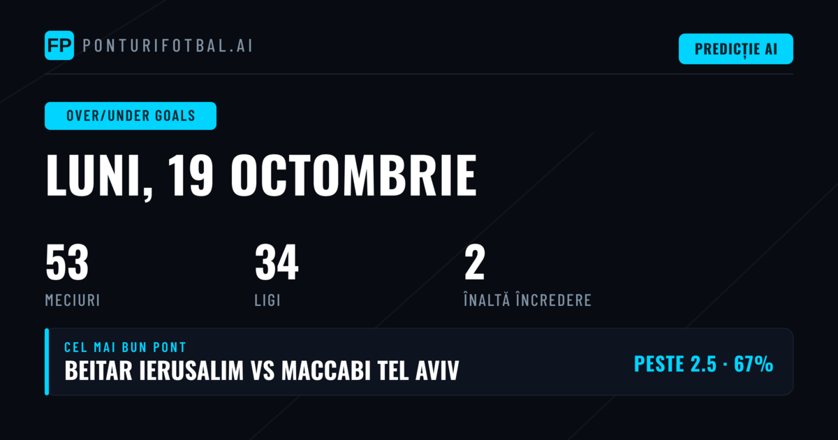 Top O/U Goals Picks (19 Oct 2026)