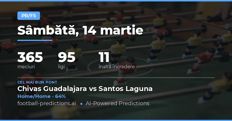 R1/SF predicții 14 martie 2026