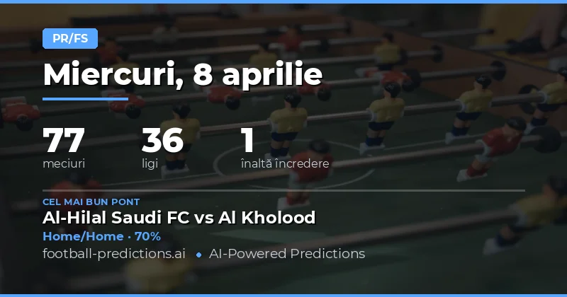 Predictii HT/FT pentru 8 Aprilie 2026 – O zi cu multe opțiuni