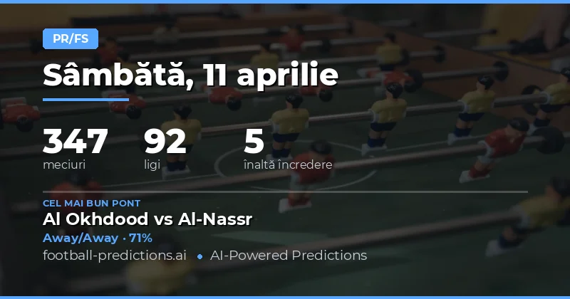 Predicții HT/FT – 11 Aprilie 2026