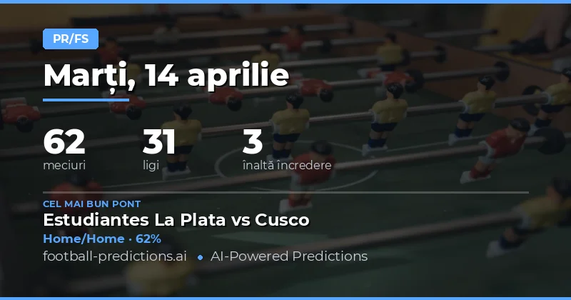 Analiză generală a meciurilor din 14 aprilie 2026