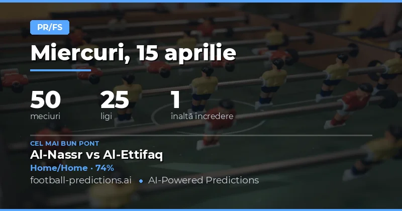 Predictii HT/FT – 15 Aprilie 2026