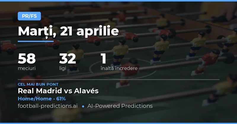 Predicții HT/FT pentru 21 Aprilie 2026