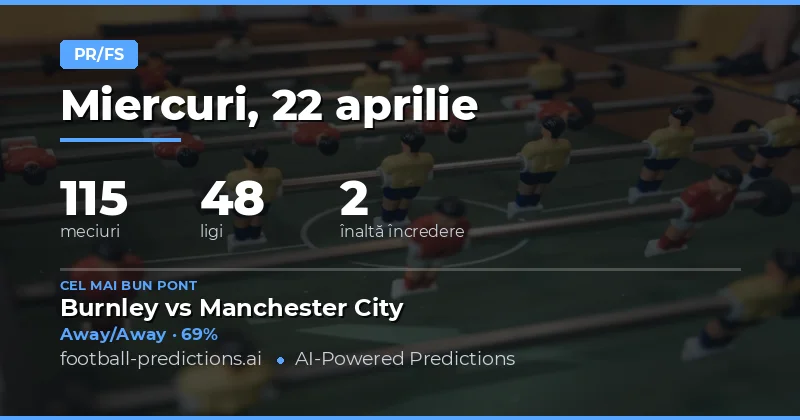 Predictii HT/FT pentru 22 aprilie 2026 – 115 meciuri analizate