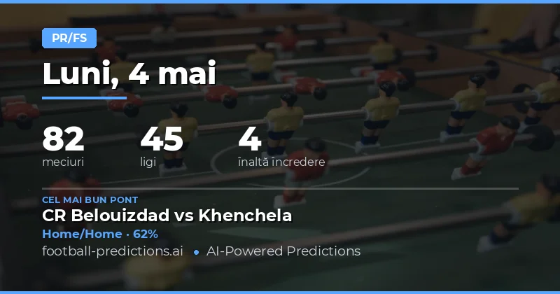 Predicții Half Time / Full Time pentru 4 Mai 2026