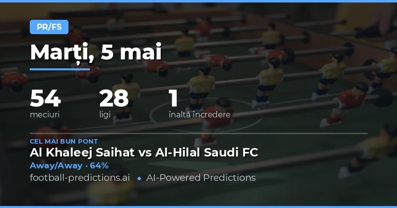 Ghid Complet pentru Previziunile Half Time / Full Time pe 5 Mai 2026