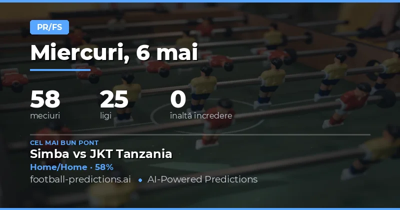 Pregătire pentru Pariurile Half Time / Full Time pe 6 Mai 2026
