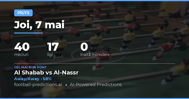 Analiză Completă a Pieței Half Time / Full Time pentru Meciurile Din 7 Mai 2026