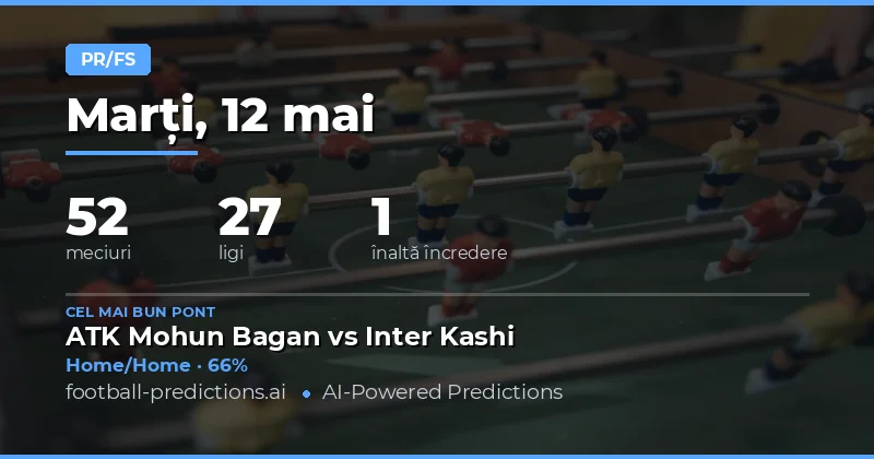 Analiză Detaliată a Pieței Half Time / Full Time
