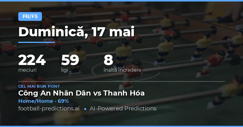 Analiză Detaliată Pariuri Half Time / Full Time pentru 17 Mai 2026