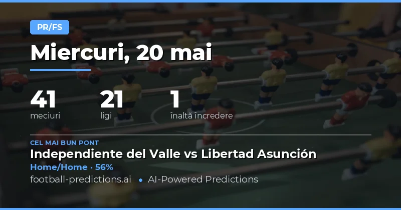 Pregătire pentru 41 de Meciuri Cheie pe 20 Mai 2026