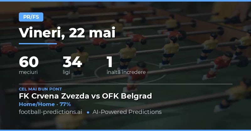 Predicții Half Time / Full Time pentru 22 Mai 2026