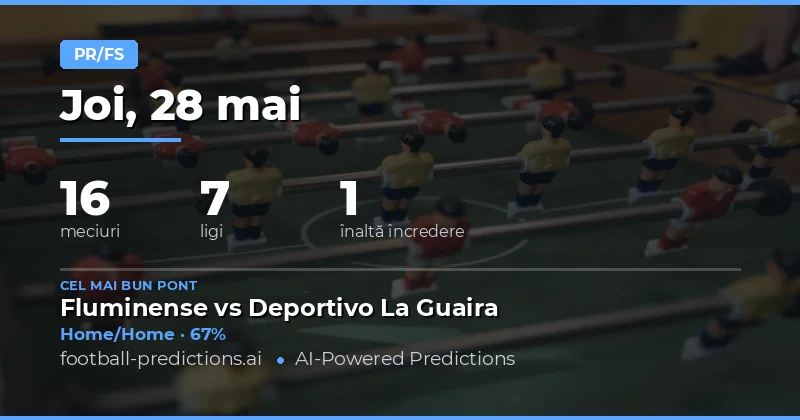 Pregătire pentru Parurile Half Time / Full Time pe 28 Mai 2026