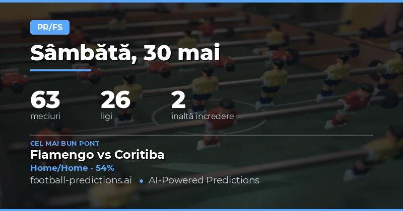 Predictii Half Time / Full Time pentru 30 Mai 2026