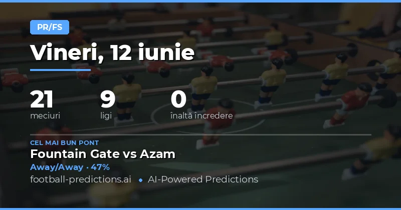 Introducere în Piața HT/FT și Abordarea Noastră de Analiză