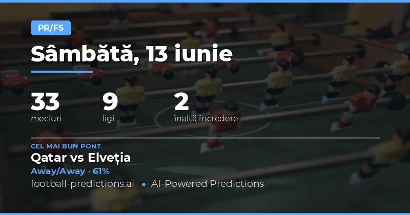 Top HT/FT Picks pentru 13 Iunie 2026