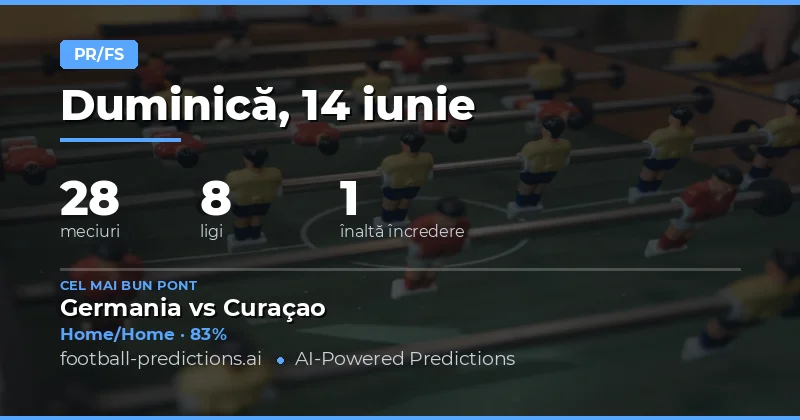 Top Selecții HT/FT pentru 14 Iun 2026