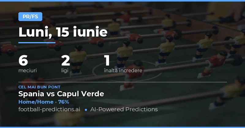 Top HT/FT Picks pentru 15 Iun 2026