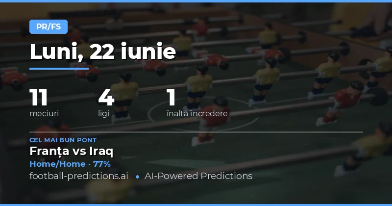 Top HT/FT Picks (22 Jun 2026)