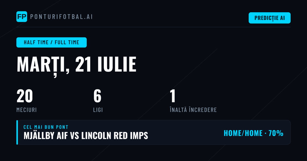 Top HT/FT Picks pentru 21 Iulie 2026