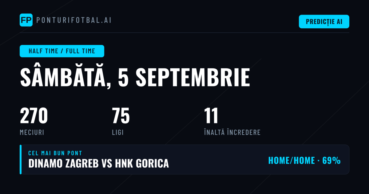 Top HT/FT Picks pentru 5 Sep 2026