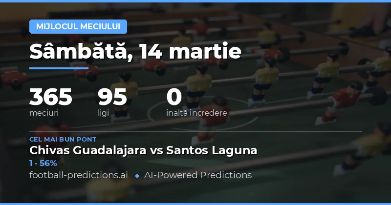 Repriza I predicții 14 martie 2026