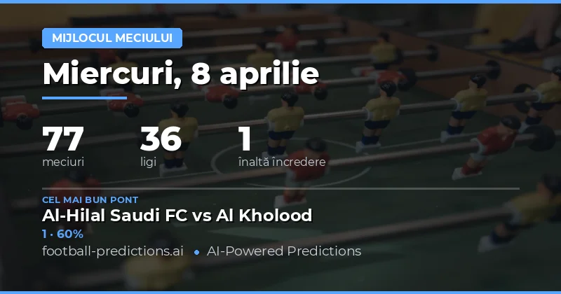 Predictii Rezultat la Pauza – 8 Aprilie 2026