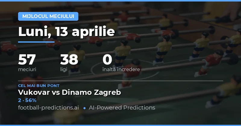 Analiză generală a meciurilor de pe 13 aprilie 2026