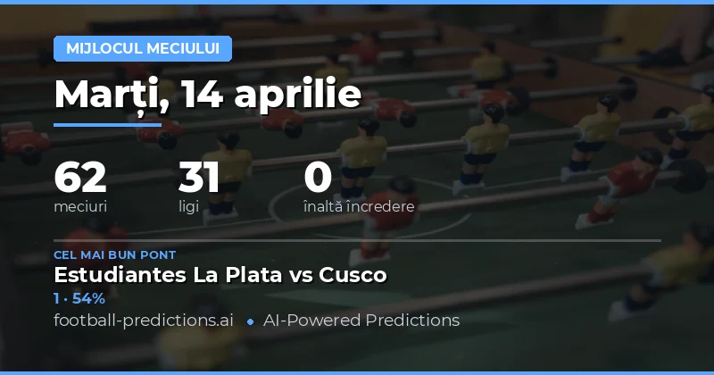 Analiza meciurilor din 14 aprilie 2026 – Previziuni scor la pauză