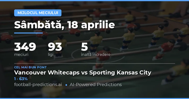 Predictii pentru Rezultatul la Interval – 18 Aprilie 2026