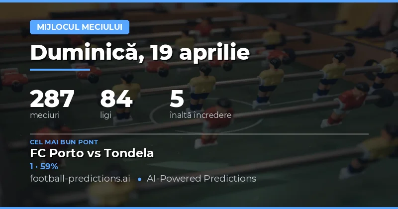 Analiză generală a meciurilor de pe 19 aprilie 2026