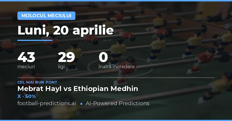 Tendințe Sezonuale și Potențialul Primului Interval