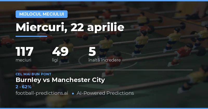 Predictii Rezultat la Pauză – 22 Aprilie 2026