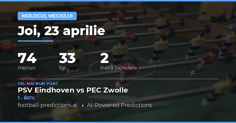 Predicții rezultat la pauză – 23 Aprilie 2026