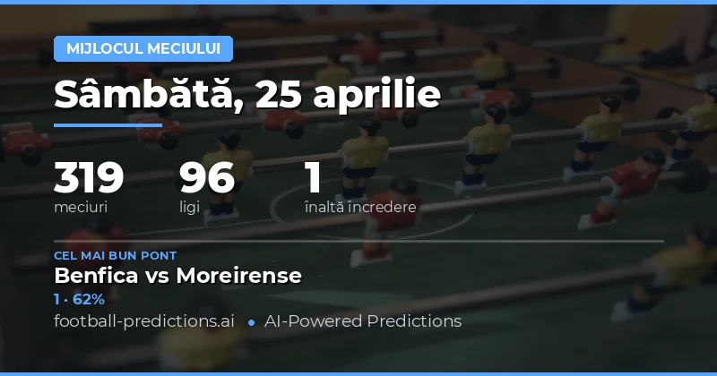 Analiză Profundă a Predicțiilor Half Time Result pentru 25 Apr 2026