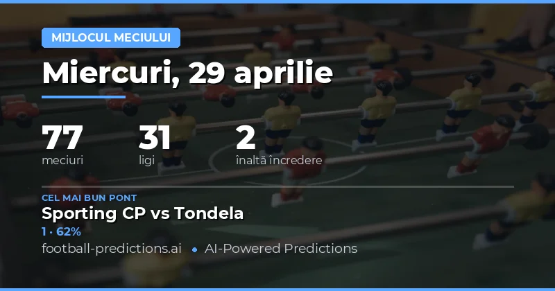 Pregătește-te pentru Meciurile de Duminică