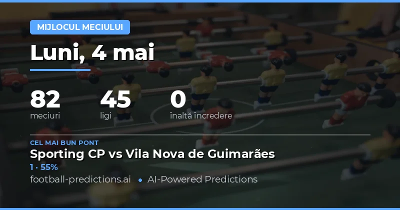 Pregătește-te pentru 82 de Meciuri Cheie pe 4 Mai 2026