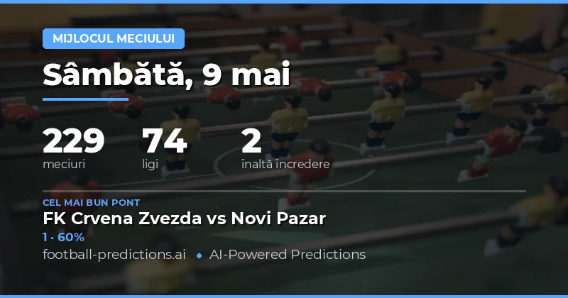 Analiza Pieței pentru Pariurile pe Rezultatul de la Pauză