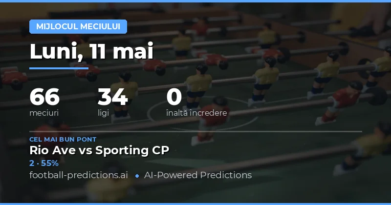Predicții Detaliate pentru Rezultatul de la Pauză