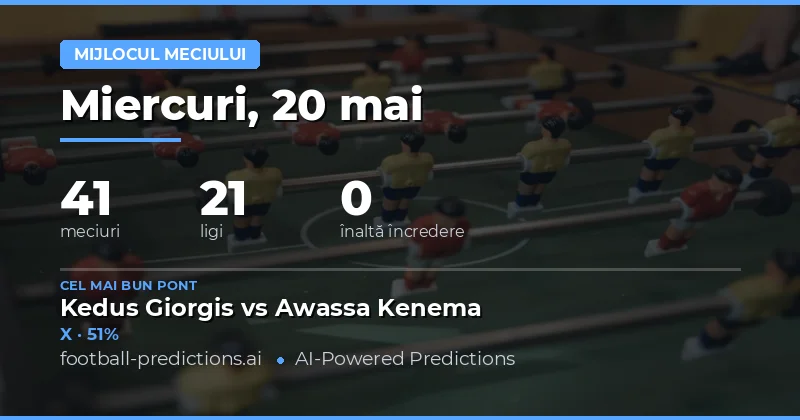 Pregătire pentru Meciurile de Duminică
