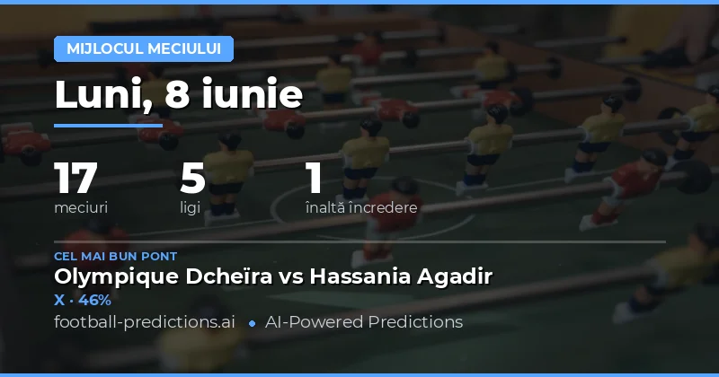 Analiză HT/FT pentru Meciurile din 8 Iunie 2026