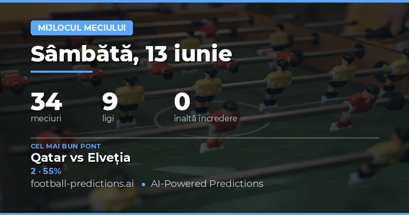 Introducere în Pronosticurile HT/FT pentru 13 Iunie 2026