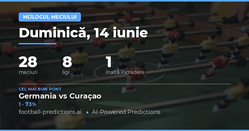 Top Ponturi HT/FT pentru 14 Iun 2026