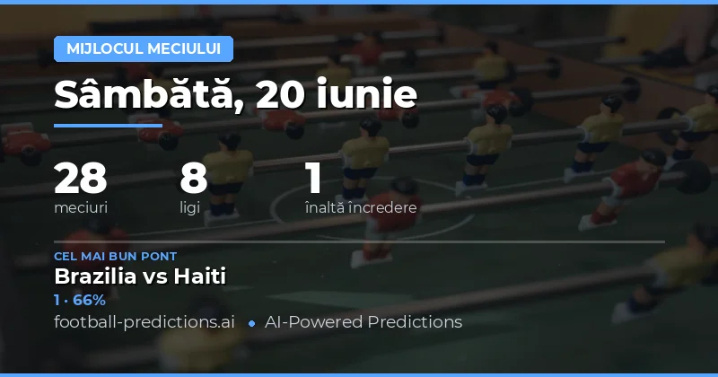 Top Pariuri HT/FT pentru 20 Iun 2026