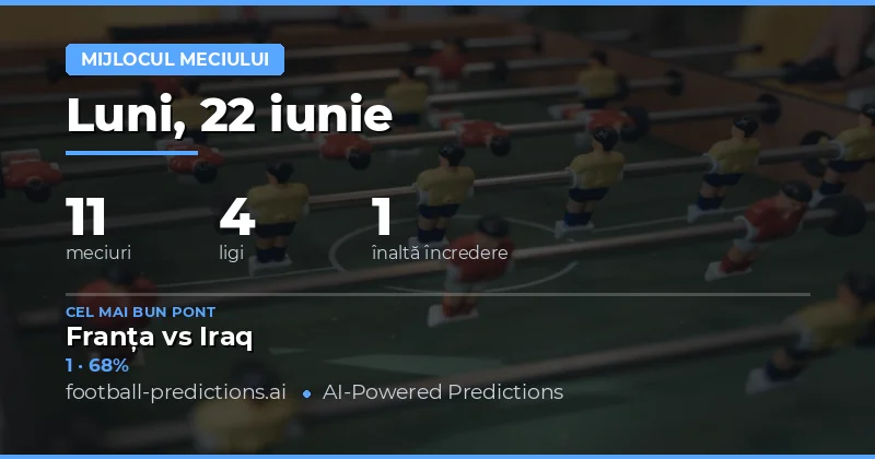 Top HT/FT Picks pentru 22 Iun 2026